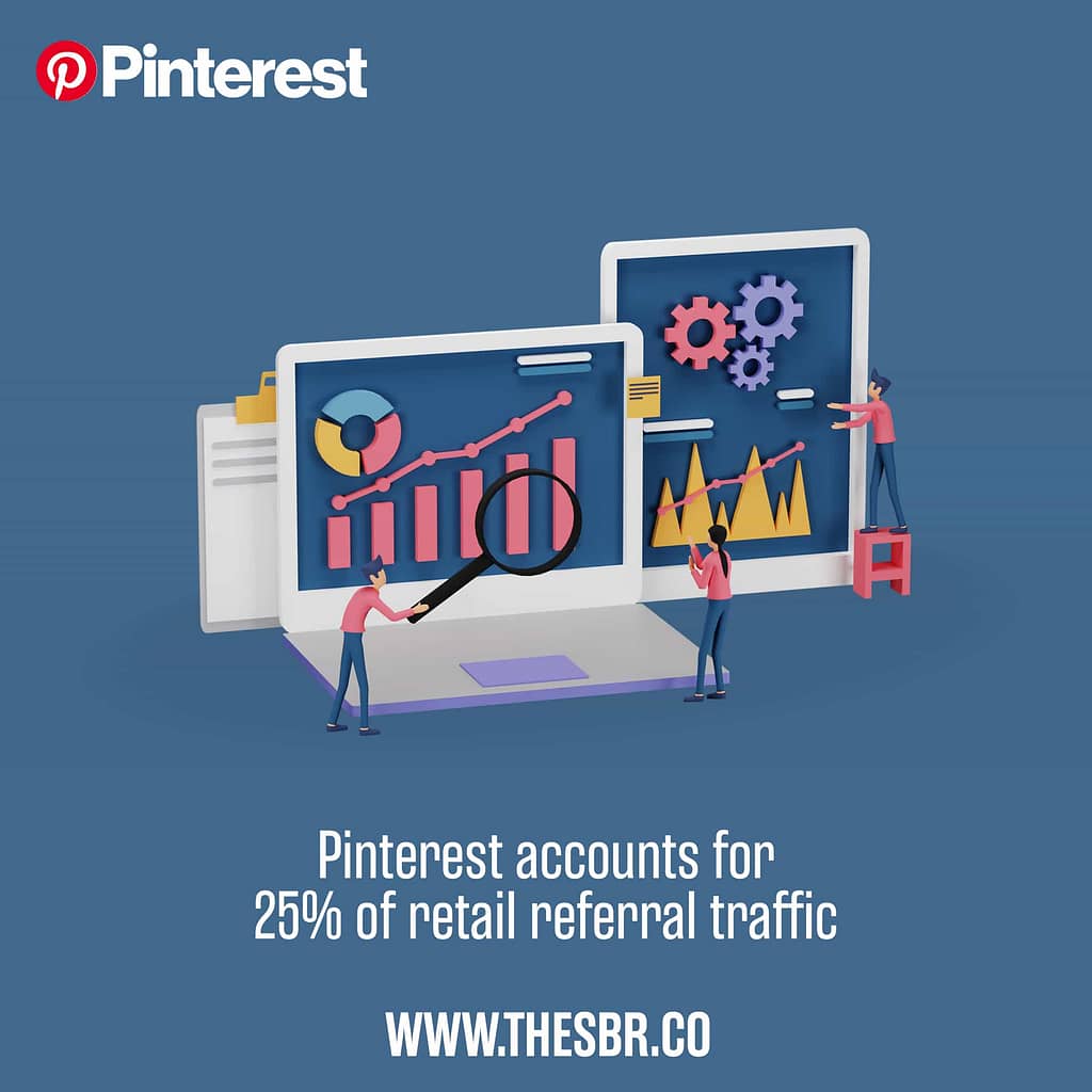Strategies to grow your Pinterest followers