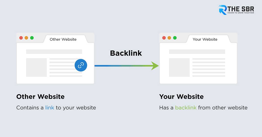 How to Get Quality Backlinks