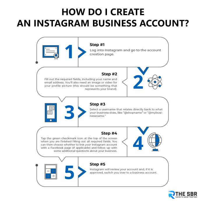 Create an Instagram Business Account