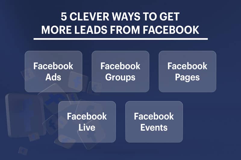 Leads from Facebook