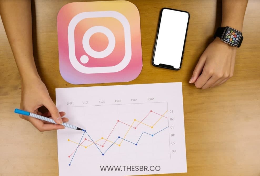How to Get More Views on Instagram